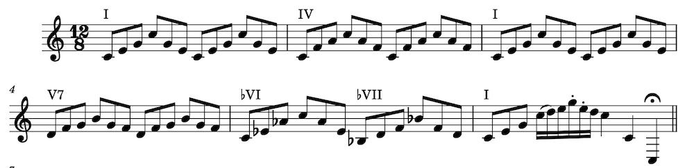 Transcribed from Tarantelli, &ldquo;Integrating Theory Into Fundamentals of Horn Playing&rdquo;, Horn Call, May 2023. Play in all keys.