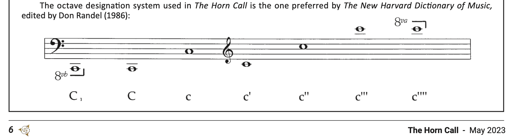 Horn Call octave designation system